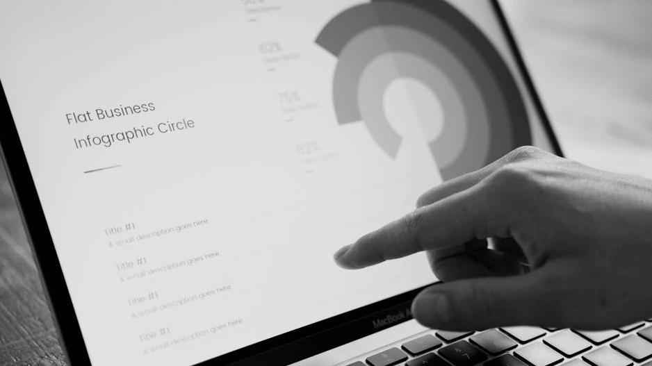 Pulpit analityczny przedstawiający kluczowe wskaźniki efektywności biznesowej.